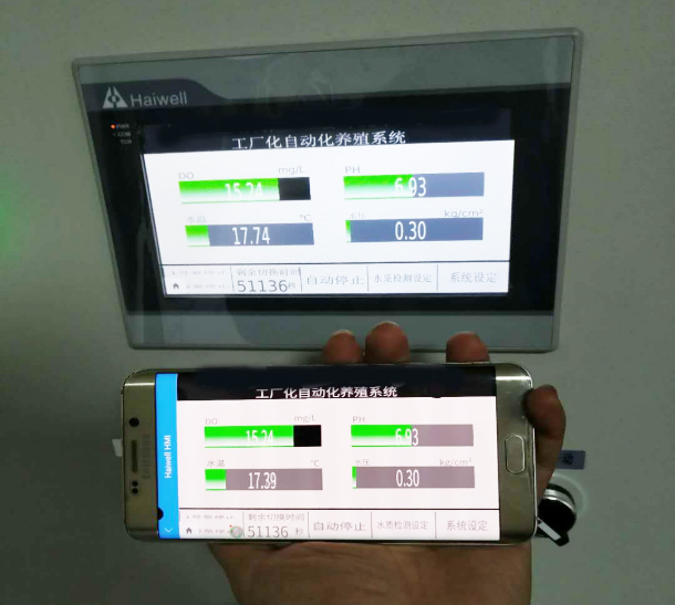 Haiwell(����)PLC/HMI/��/�֙C(j��)APP�ڬF(xi��n)��ˮ�a(ch��n)�r(n��ng)�I(y��)�B(y��ng)ֳ�ϵđ�(y��ng)��