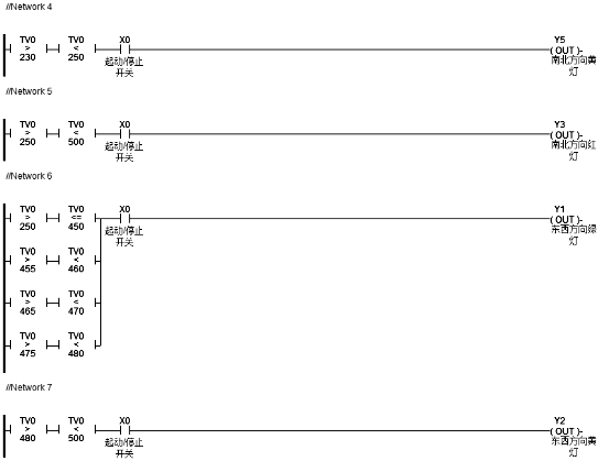 ���aPLC-Haiwell�����飩PLC�ڸ�У�̌W���`�еđ���4.png