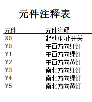 ���aPLC-Haiwell�����飩PLC�ڸ�У�̌W���`�еđ���2.png