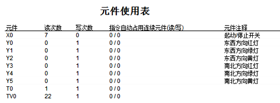 ���aPLC-Haiwell�����飩PLC�ڸ�У�̌W���`�еđ���1.png