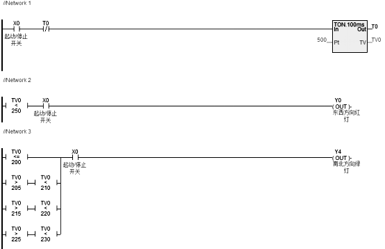 ���aPLC-Haiwell�����飩PLC�ڸ�У�̌W���`�еđ���3.png