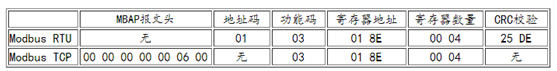 ModBus1.png ModBus1.png