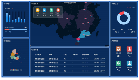 張家口安全生產(chǎn)委員會發(fā)布 “智慧用電”——電氣火災的克星1039.png 張家口安全生產(chǎn)委員會發(fā)布 “智慧用電”——電氣火災的克星1039.png