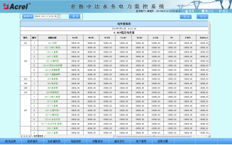 920�����з�ˮ��(w��)����O(ji��n)��ϵ�y(t��ng)-С�Y(ji��)2744.png
