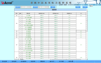 920�����з�ˮ��(w��)����O(ji��n)��ϵ�y(t��ng)-С�Y(ji��)2904.png