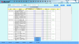 916�K�ݬF����ý�V���Ƶ���ܹ���ϵ�y��Դ����ϵ�y-С�Y3033.png