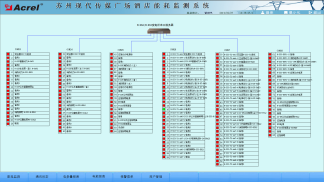 916�K�ݬF����ý�V���Ƶ���ܹ���ϵ�y��Դ����ϵ�y-С�Y3119.png