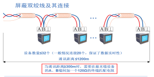 961Acrel-2000����O(ji��n)��ϵ�y(t��ng)���½�����̩�؅^(q��)���_���t(y��)�t(y��)Ժ�υ^(q��)�t(y��)Ժ�������ڽ��O(sh��)�(xi��ng)Ŀ�đ�(y��ng)��1716.png