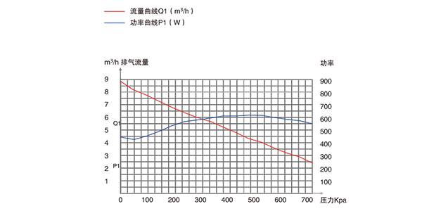 ���Z��PNK PP 2000C΢�͉��s�C