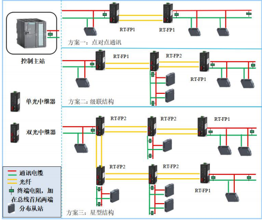 QQ�؈DFP1-2-20211217110248.png