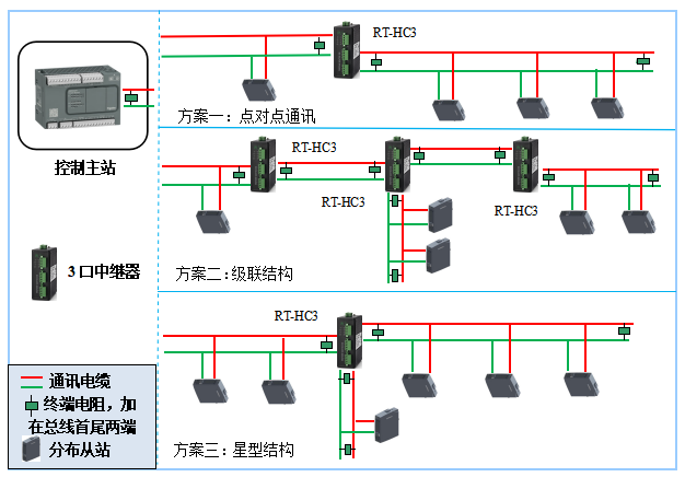 QQ�؈DHC3-20211217160848.png