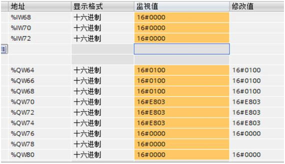 16 ��(w��n)(li��n)���g(sh��)Modbus�D(zhu��n)Profinet�W(w��ng)�P(gu��n).jpg