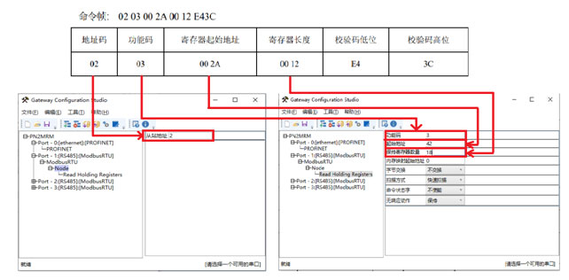 15 ��(w��n)(li��n)���g(sh��)Modbus�D(zhu��n)Profinet�W(w��ng)�P(gu��n).jpg