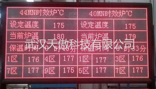 工業液晶電子看板對于生產現場的重要性直接的廠家在哪里