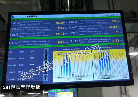 ANDON無線安燈系統拉繩盒應用場景直接的廠家在哪里