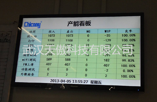 ANDON無線安燈系統拉繩盒應用場景價格最低廠家