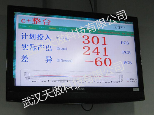 想買安燈智能倉儲揀貨架系統哪家公司比較性能穩定價格低的最新解決方案