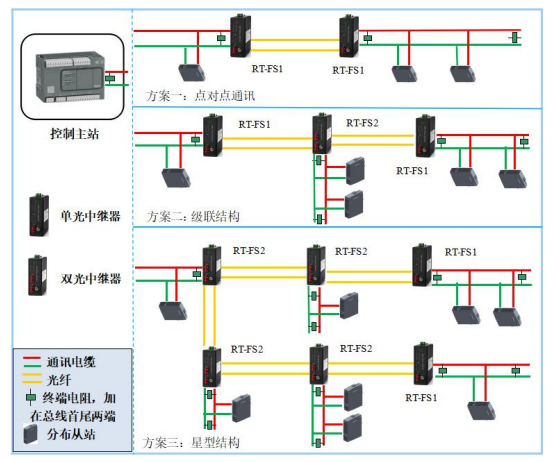 QQ�؈DFS1-220211217100826.png