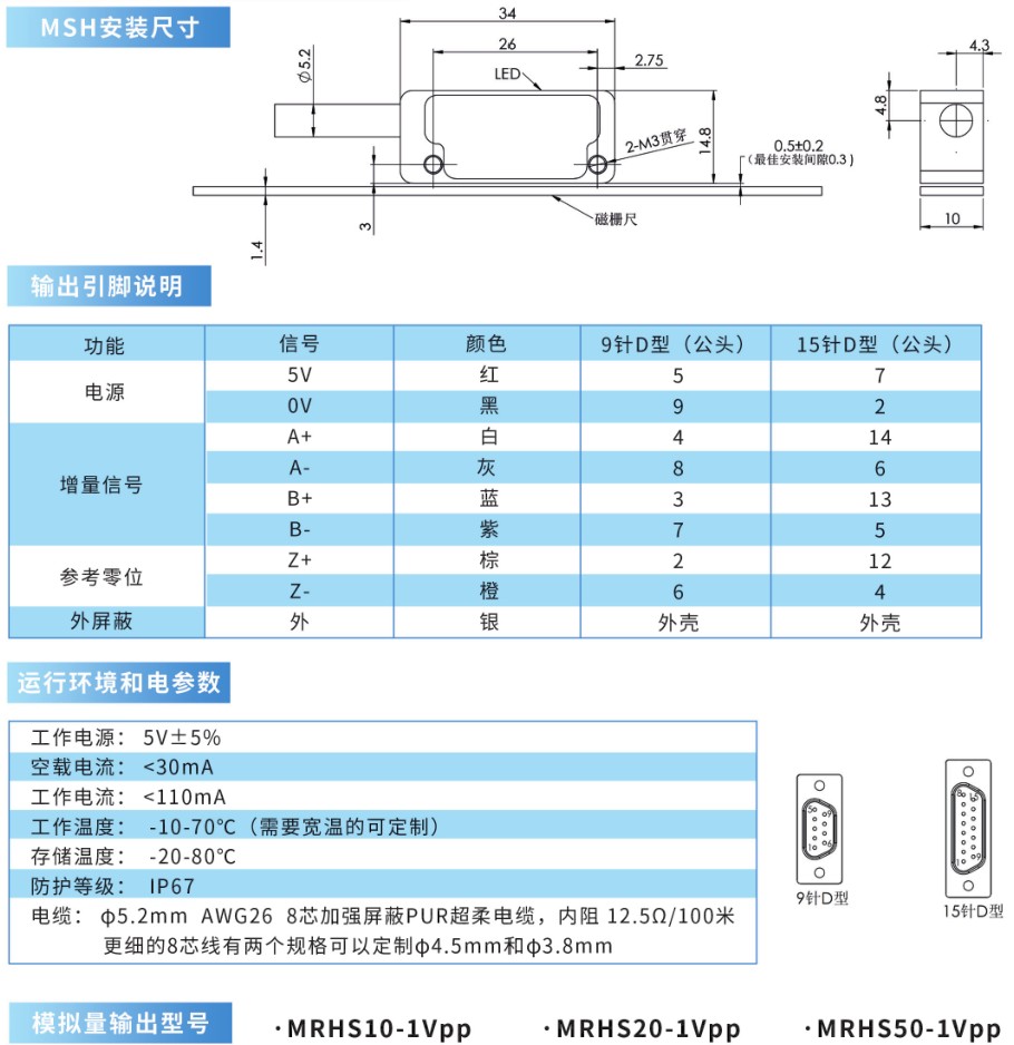 MSH-3.jpg