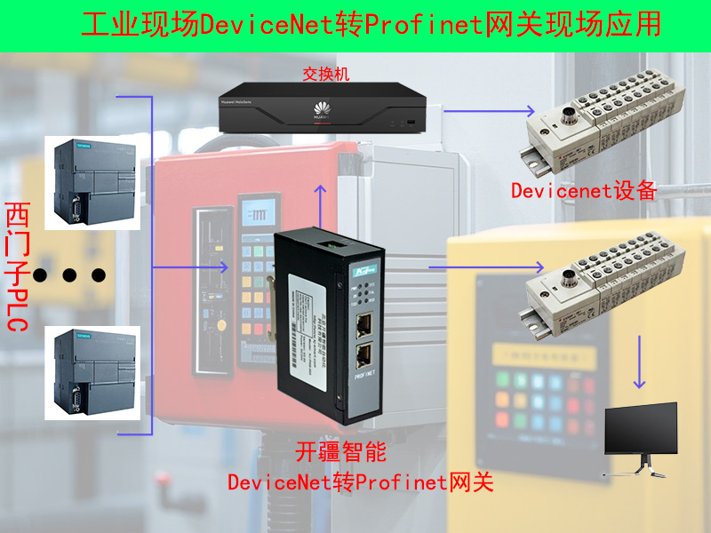 �_������DeviceNet�D(zhu��n)Profinet�W(w��ng)�P(gu��n)��?f��)?jpg
