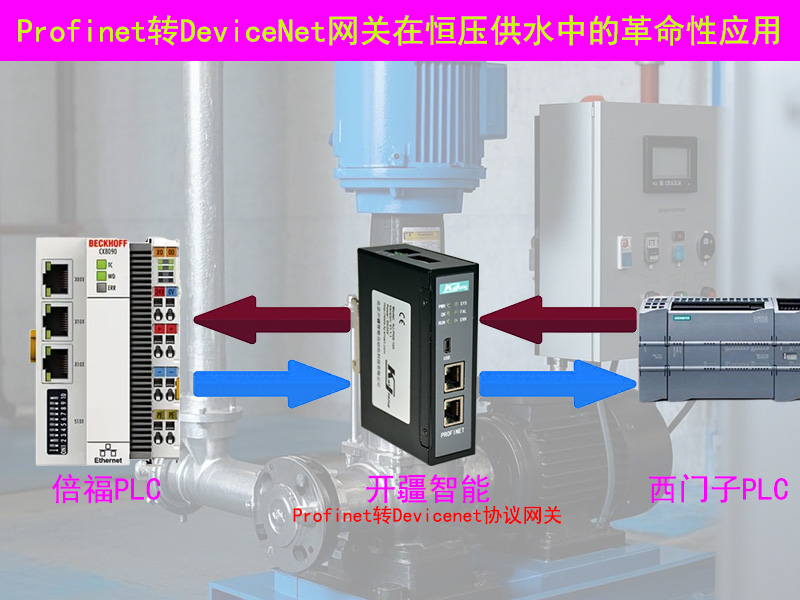 �_������Profinet�D(zhu��n)DeviceNet�W(w��ng)�P(gu��n)��?f��)?jpg
