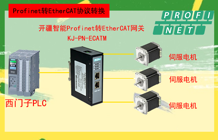 �_�����܄ӻ�ͨ�Ņf�hProfinet�DEtherCAT�W�P.jpg