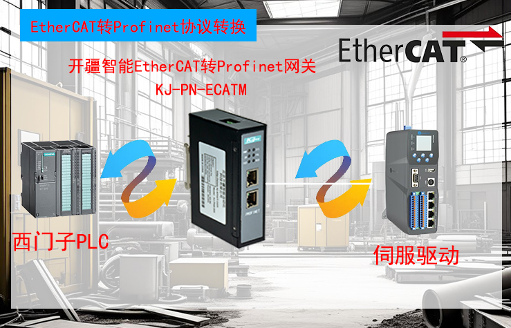 �_������EtherCAT�DProfinet�W�P�ؓ�.jpg