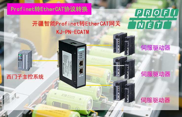 �_������Profinet�DEtherCAT�W�P�ؓ��?- ����.jpg