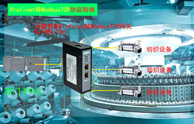 �_������Profinet�DModbus TCP�W�P�ؓ��?- ����.jpg