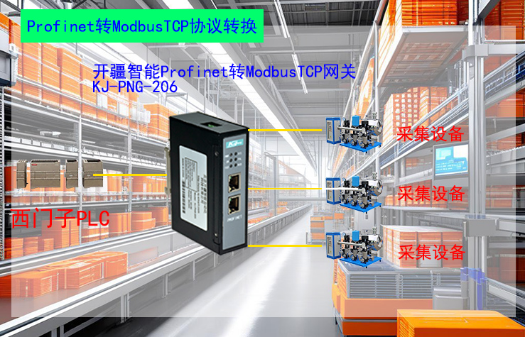 �_������Profinet�DModbusTCP�W�P�ؓ��?- ����.jpg