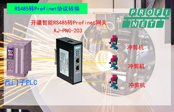 �_������RS485�DProfinet�W�P�ؓ��?- ����.jpg