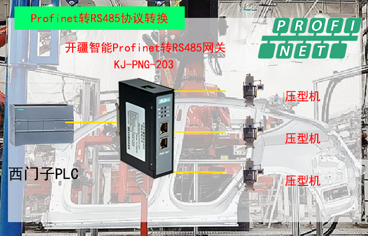 �_(k��i)������Profinet�D(zhu��n)RS485�W(w��ng)�P(gu��n)��?f��)?#65533;?- ����.jpg