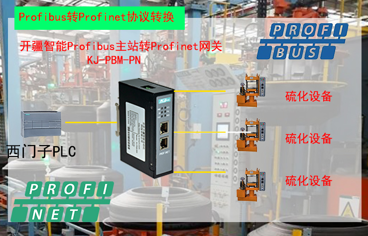 �_������Profibus�DProfinet�W�P�ؓ��?- ����.jpg