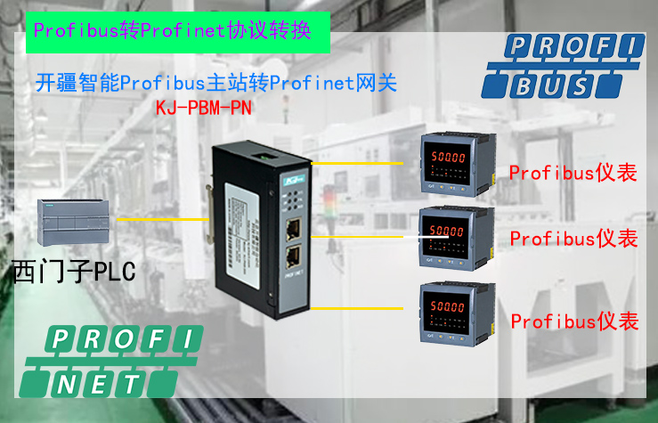 �_������Profibus�DProfinet�W�P�ؓ��?- ����.jpg