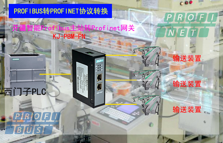 �_������Profibus�DProfinet�W�P�ؓ��?- ����.jpg