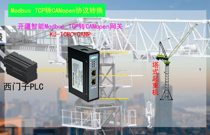 �_������MODBUS TCP�D(zhu��n)CANopen�W(w��ng)�P(gu��n)�W(w��ng)�P(gu��n)��?f��)?#65533;?- ����.jpg