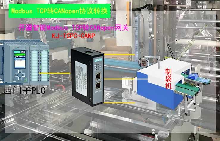 �_������CANopen�DModbus TCP�W�P�W�P�ؓ��?- ����.jpg