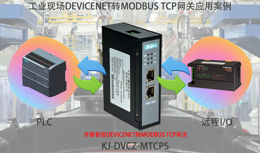�_������DEVICENET�DMODBUS TCP�W�P�ؓ��?- ����.jpg