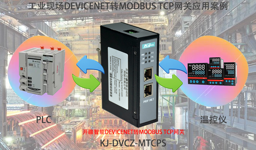 �_������DEVICENET�DMODBUS TCP�W�P�ؓ��?- ����.jpg