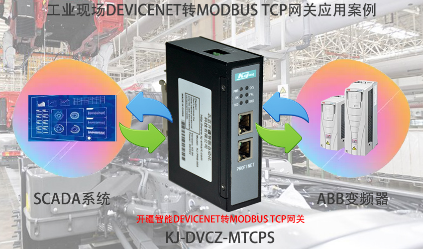 �_������DEVICENET�DMODBUS TCP�W�P�ؓ��?- ����.jpg