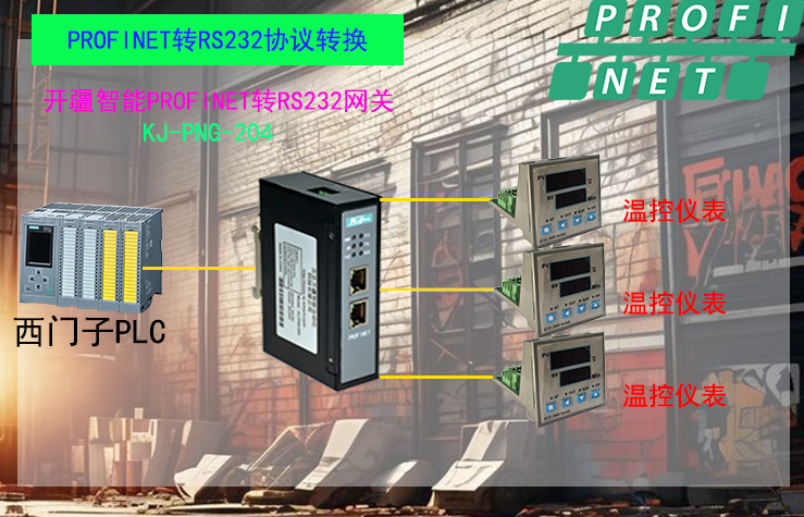 �_������Profinet�DRS232�W�P�ؓ��?- ����.jpg