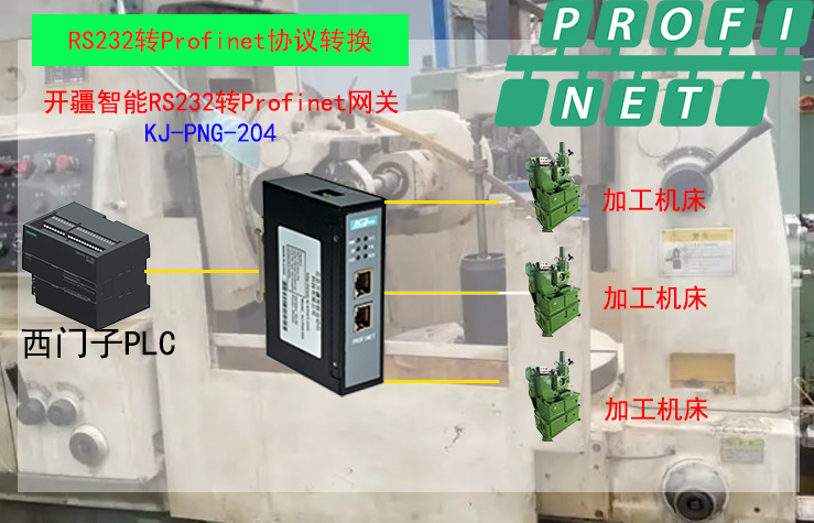 �_������RS232�DProfinet�W�P�W�P�ؓ��?- ����.jpg
