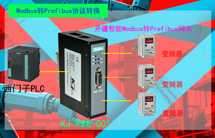 �_������Modbus�DProfibus�W�P�ؓ��?- ����.jpg