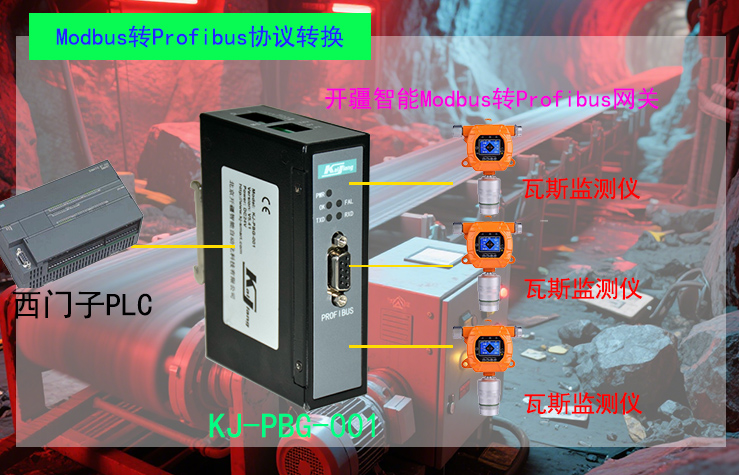 �_������Modbus�D(zhu��n)Profibus�W(w��ng)�P�ؓ��?- ����.jpg