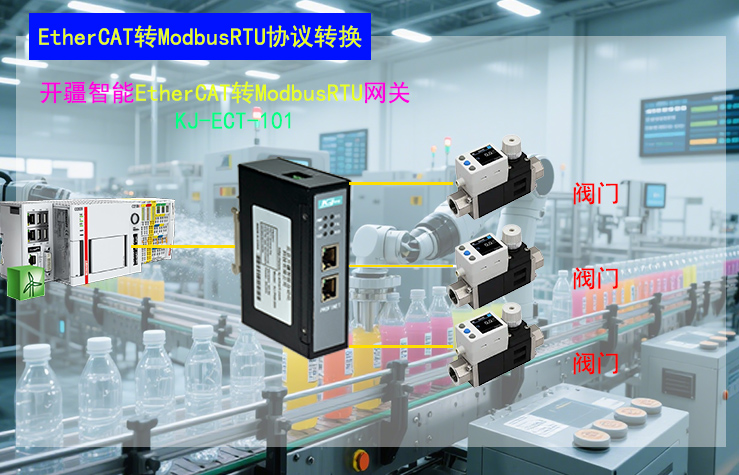 �_������EtherCAT�D(zhu��n)ModbusRTU�W(w��ng)�P(gu��n)��?f��)?#65533;?- ����.jpg