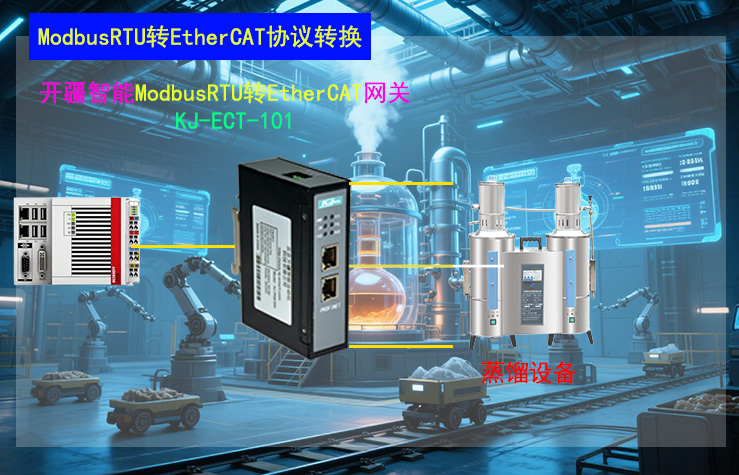 �_������ModbusRTU�DEtherCAT�W�P�ؓ��?- ����.jpg