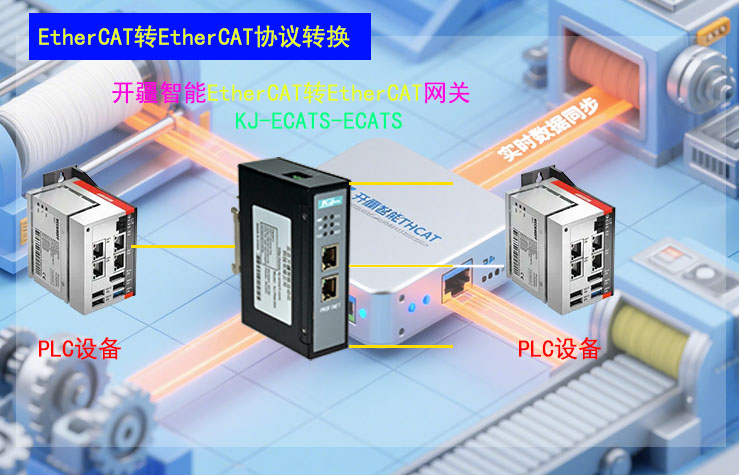 �_������EtherCAT�?EtherCAT�W�P�ؓ��?- ����.jpg