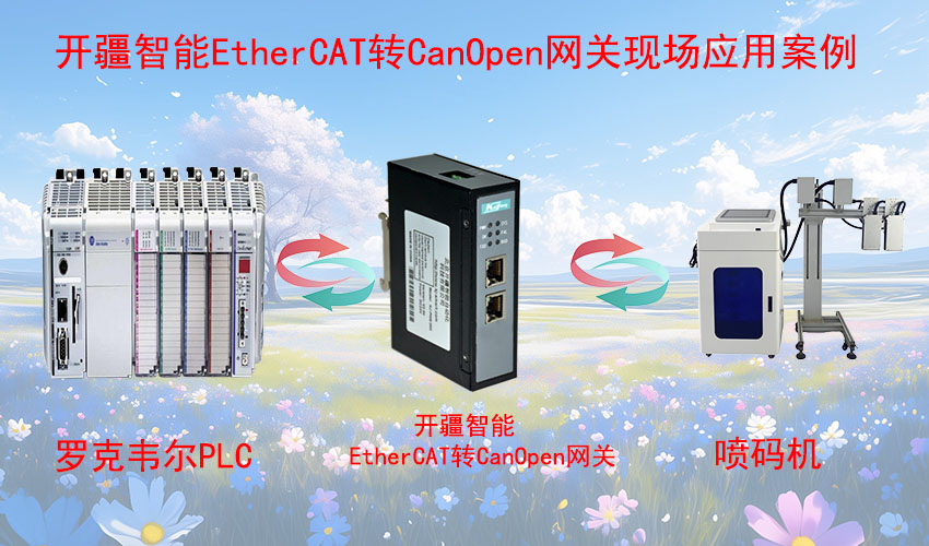 EtherCAT�DCANopen�����a�C��ЧͨӍ�ؼ� - ����.jpg