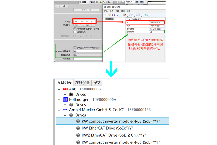 EtherCAT轉Profinet4.png EtherCAT轉Profinet4.png