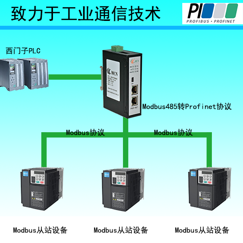 ModbusRS485�DProfinet-0 - ����.png
